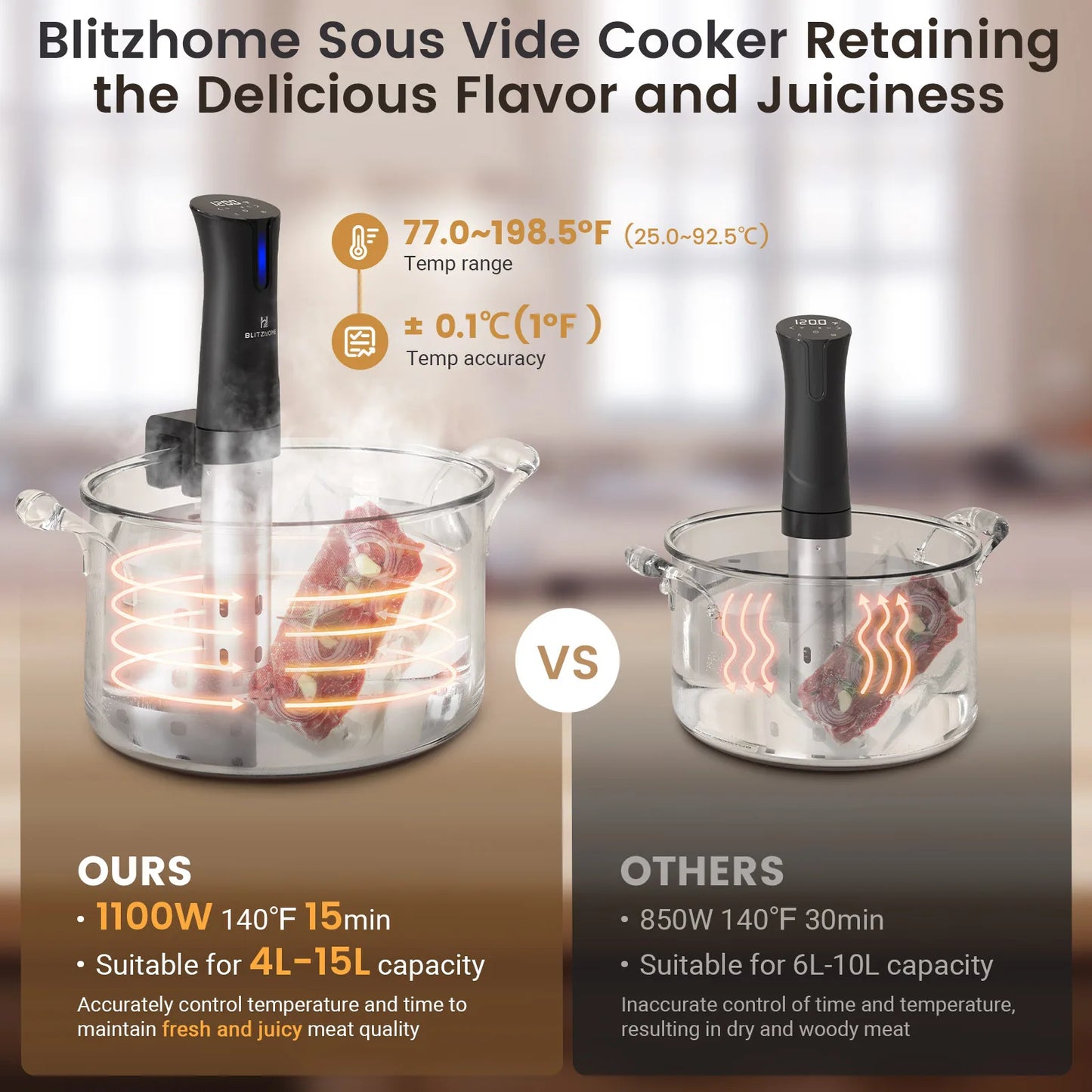 1100W Blitzhome Sous Vide Cooker