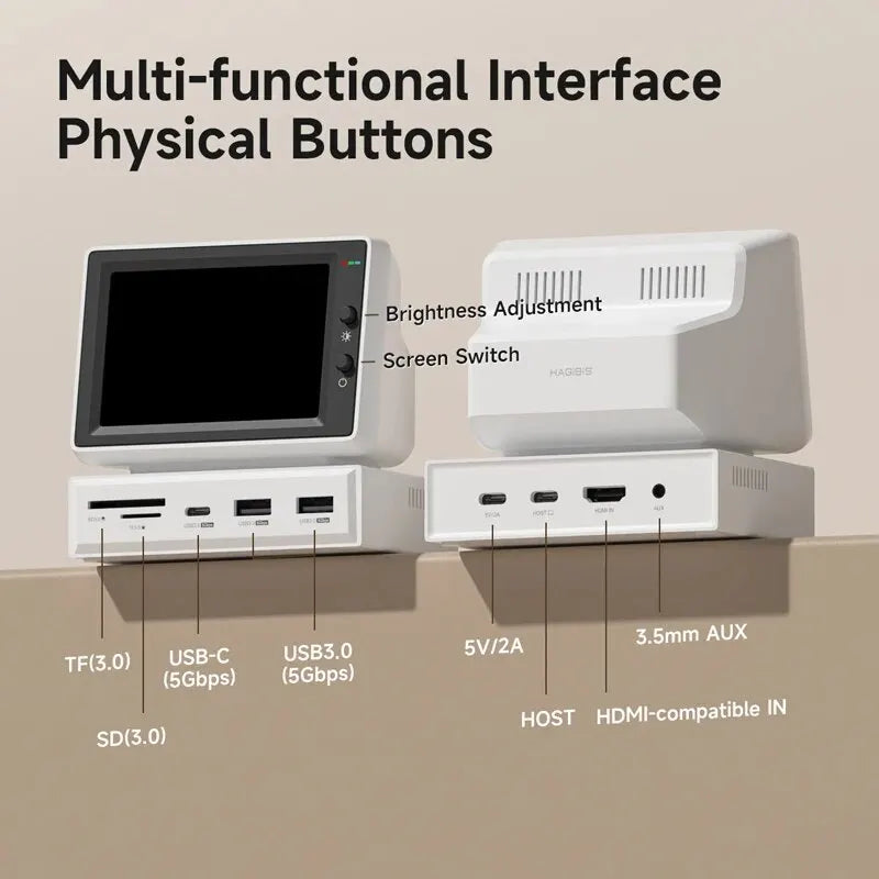 3.5inch IPS Mini Screen